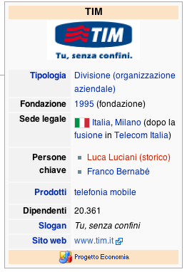 wikipedia-tim.png